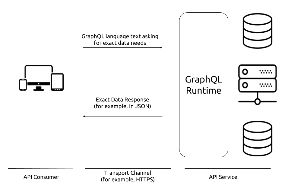 ch01 fig 01 gqlia